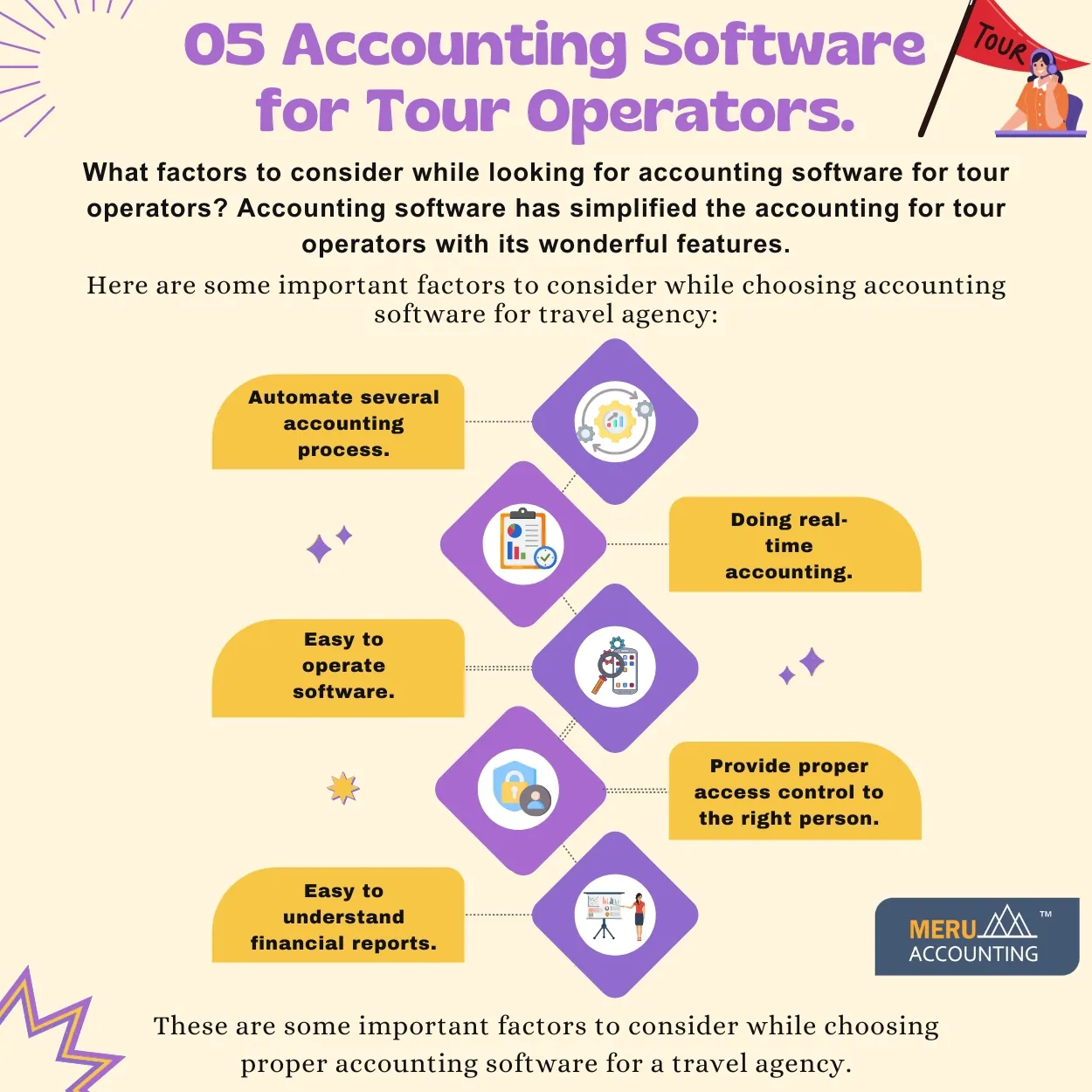 accounting software for tour operator